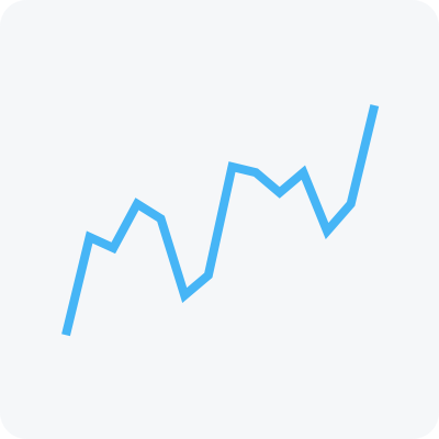 400x400 Current Accounts Receivable Geckoboard