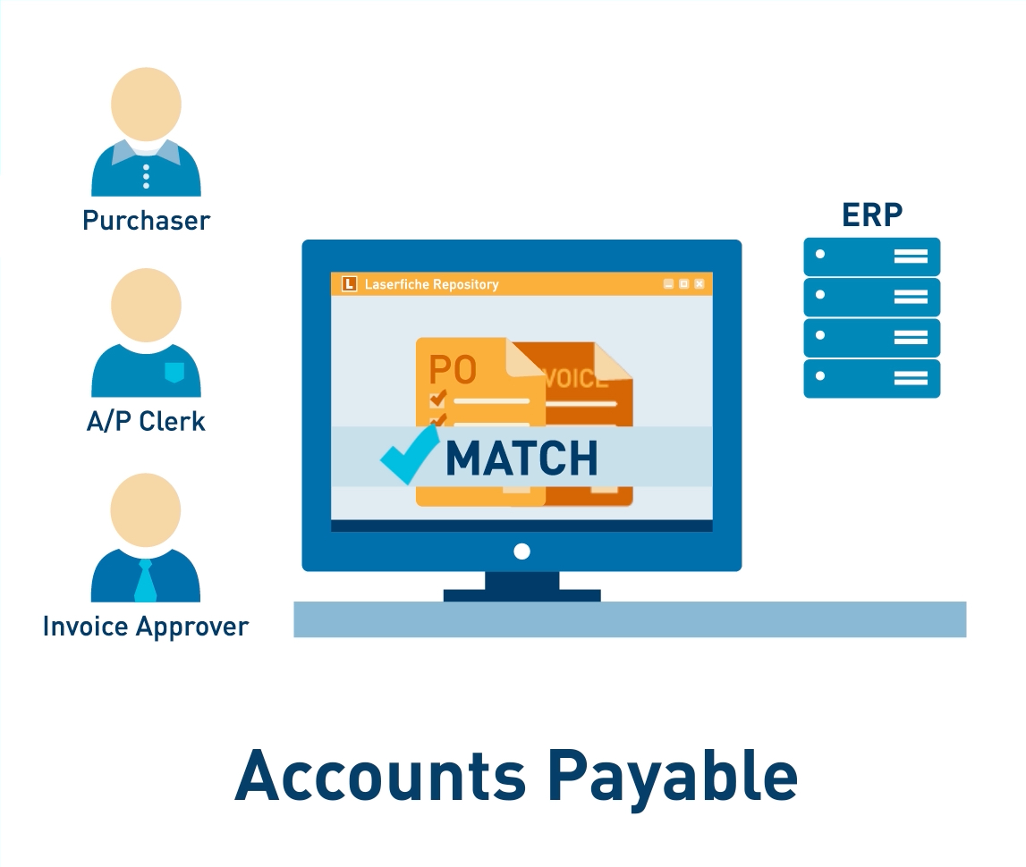 1147x970 Accounting Finance