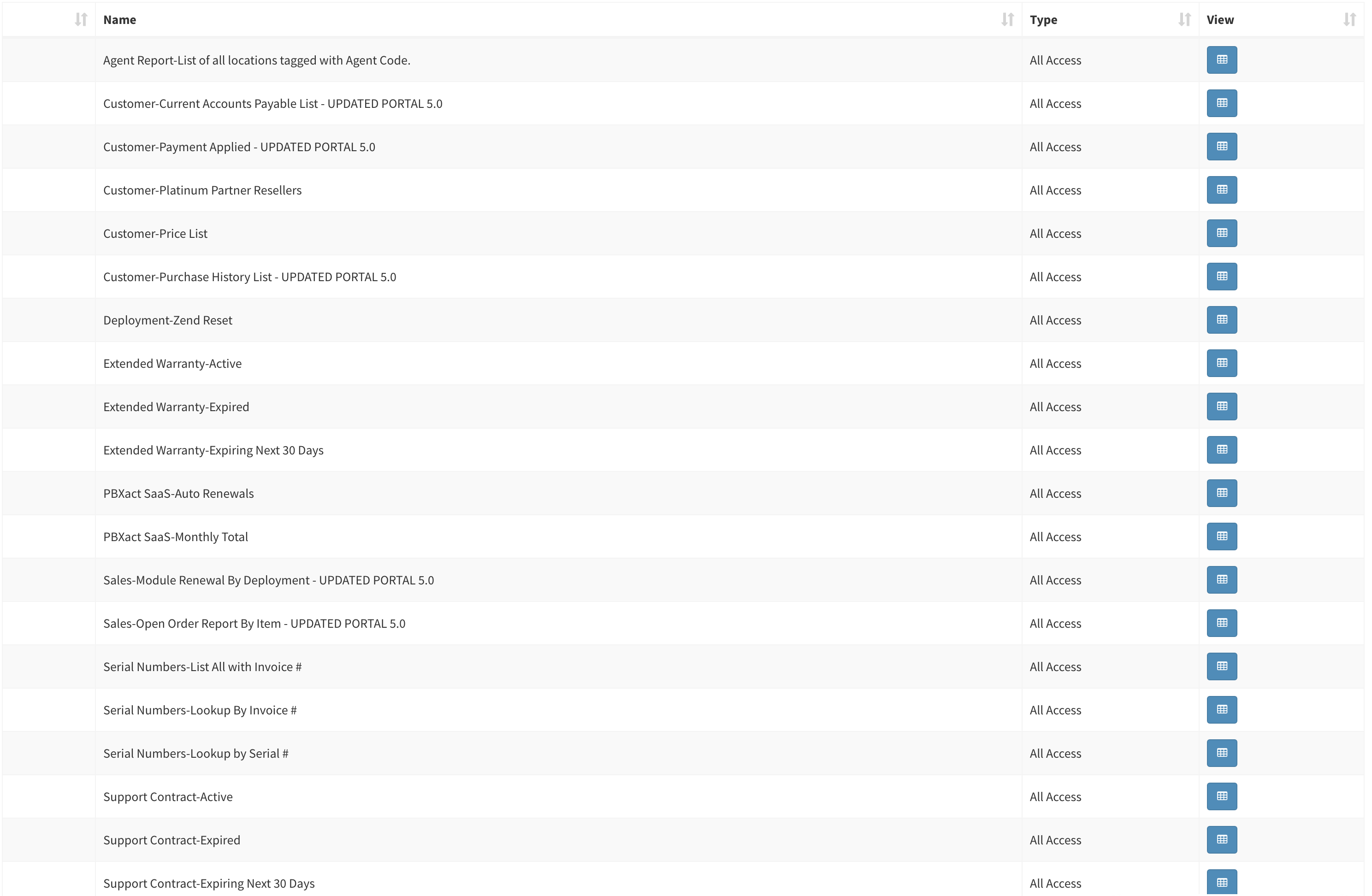 2976x1944 Confluence Mobile