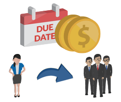 250x210 Sme Corporate