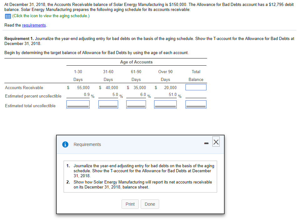948x707 Solved At December The Accounts Receivable Bala