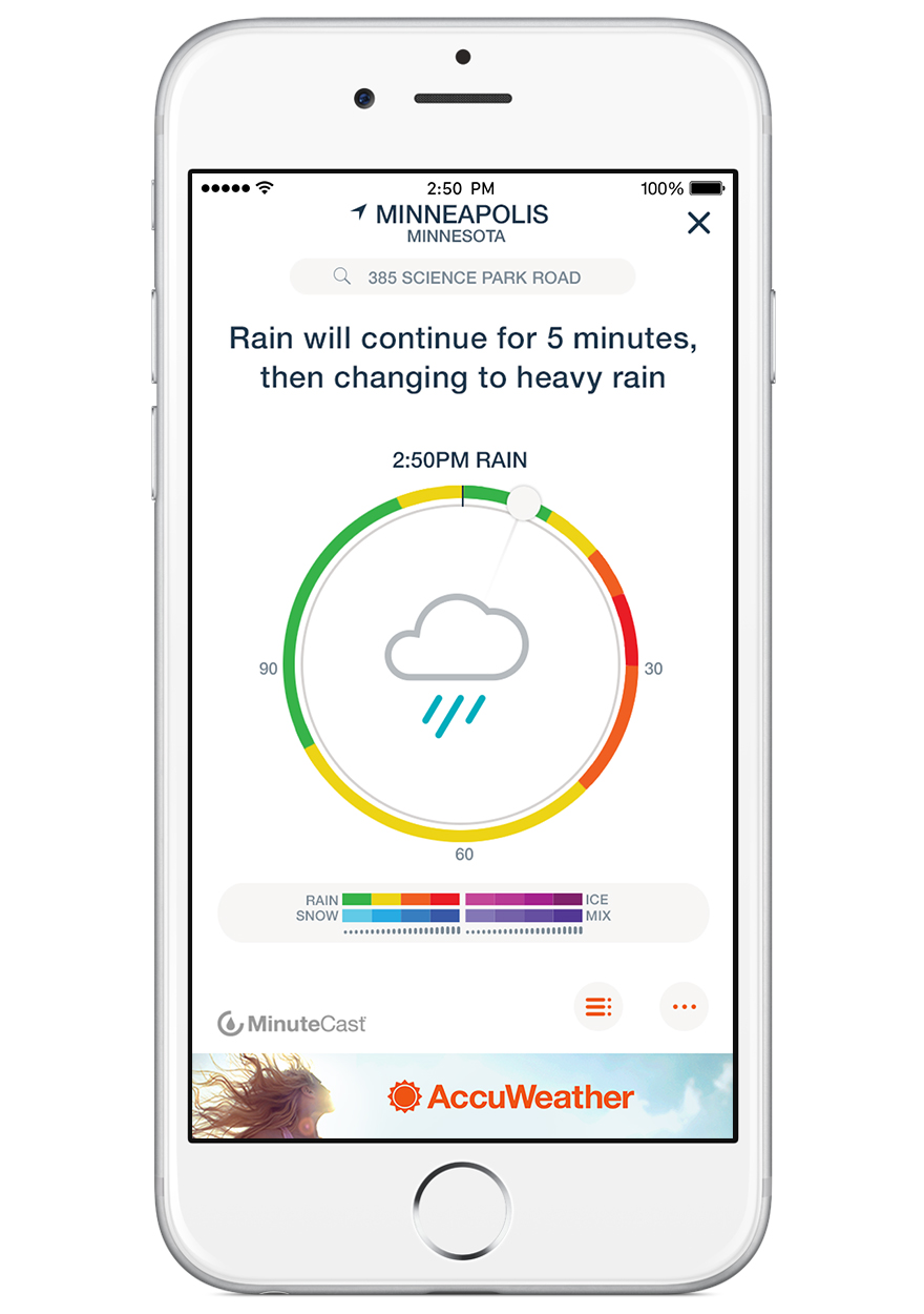 880x1250 Accuweather Downloads
