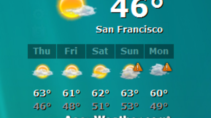 740x416 Accuweather Floats A New Weather Widget For Air