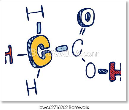 435x370 Acetic Acid Icon, Hand Drawn Style, Art Print Barewalls Posters