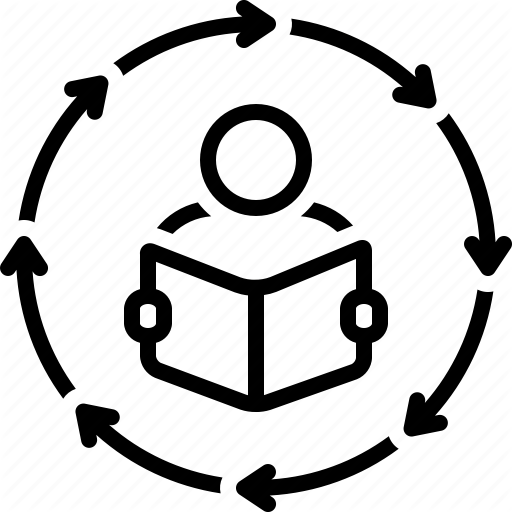 512x512 Activity, Creativity, Inspiration, Methodologies, Read, Research