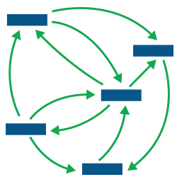 250x250 Adapt Icon Mapping Bg