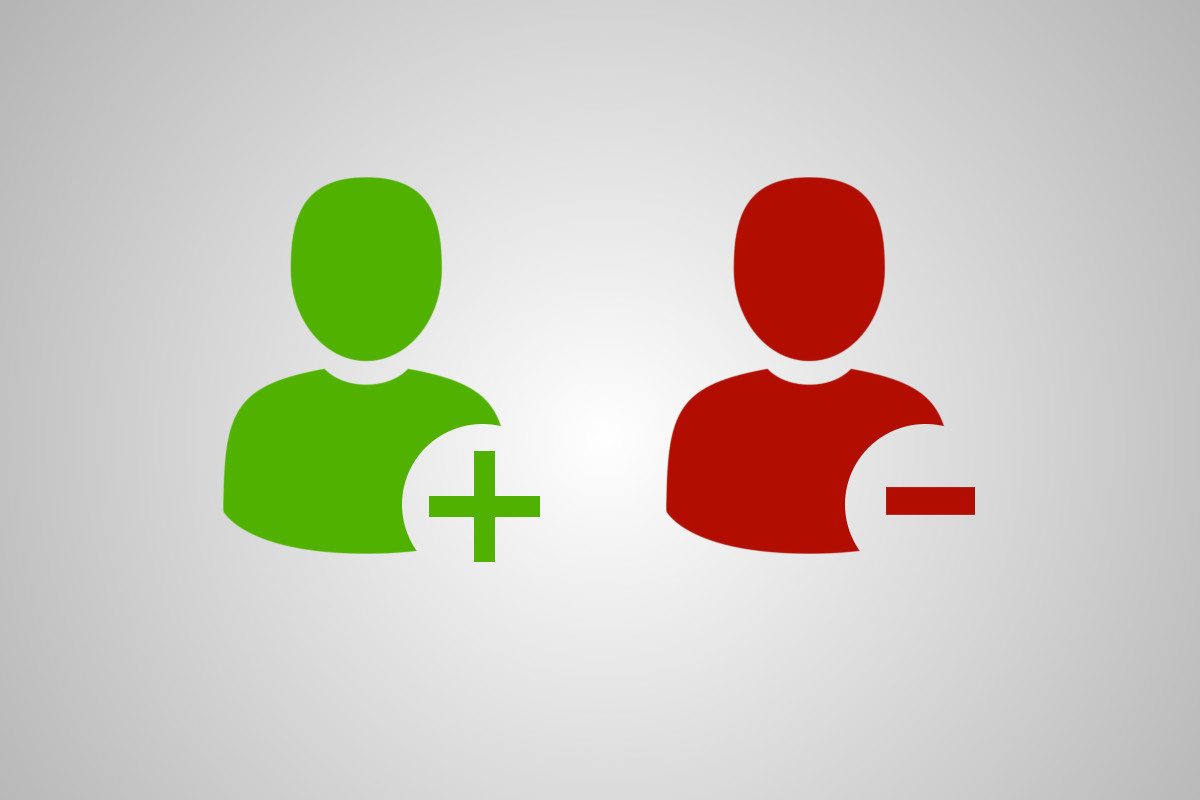 1200x800 Security System Quick Tip How To Add, Delete Modify Users