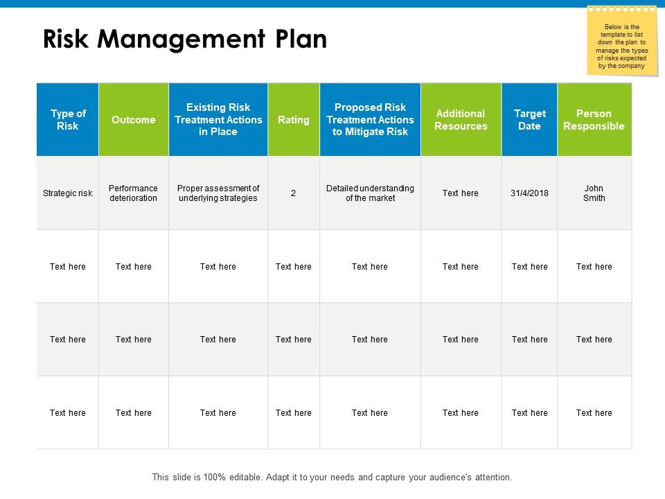 960x720 Risk Management Plan Compare Ppt Powerpoint Presentation Icon