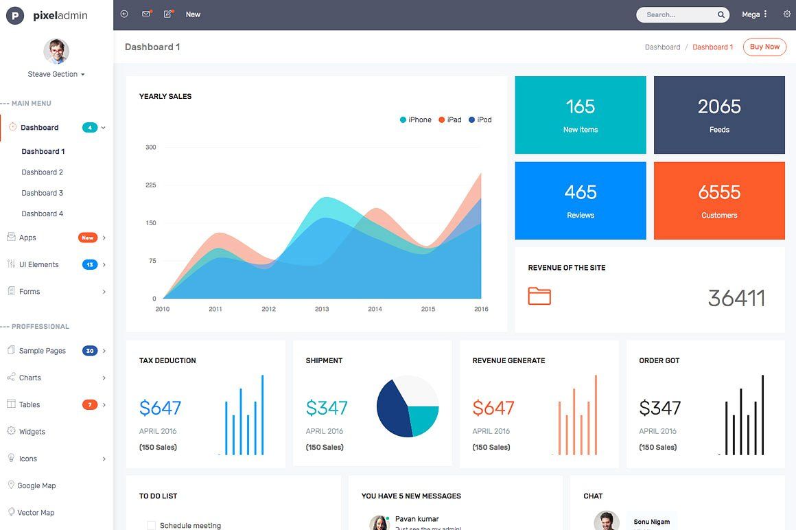 1160x772 Pixel Admin Responsive Dashboard Kit