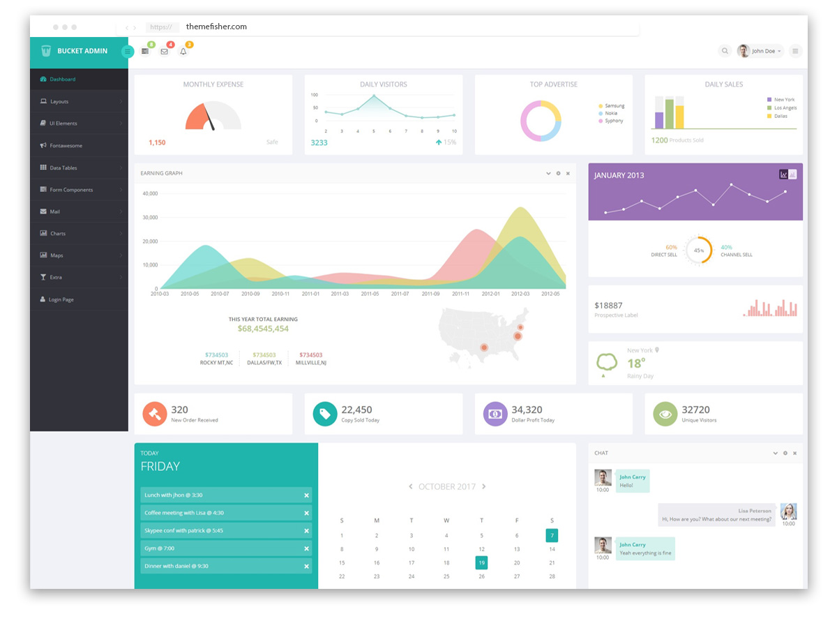 1200x900 Top Best Free Bootstrap Adm Dashboard Templates
