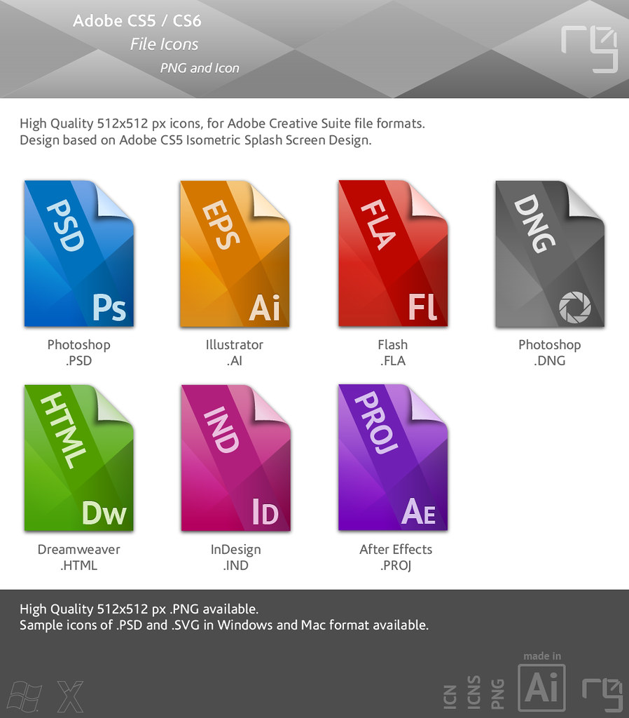 898x1024 Adobe Icons My Custom Version Of The Adobe