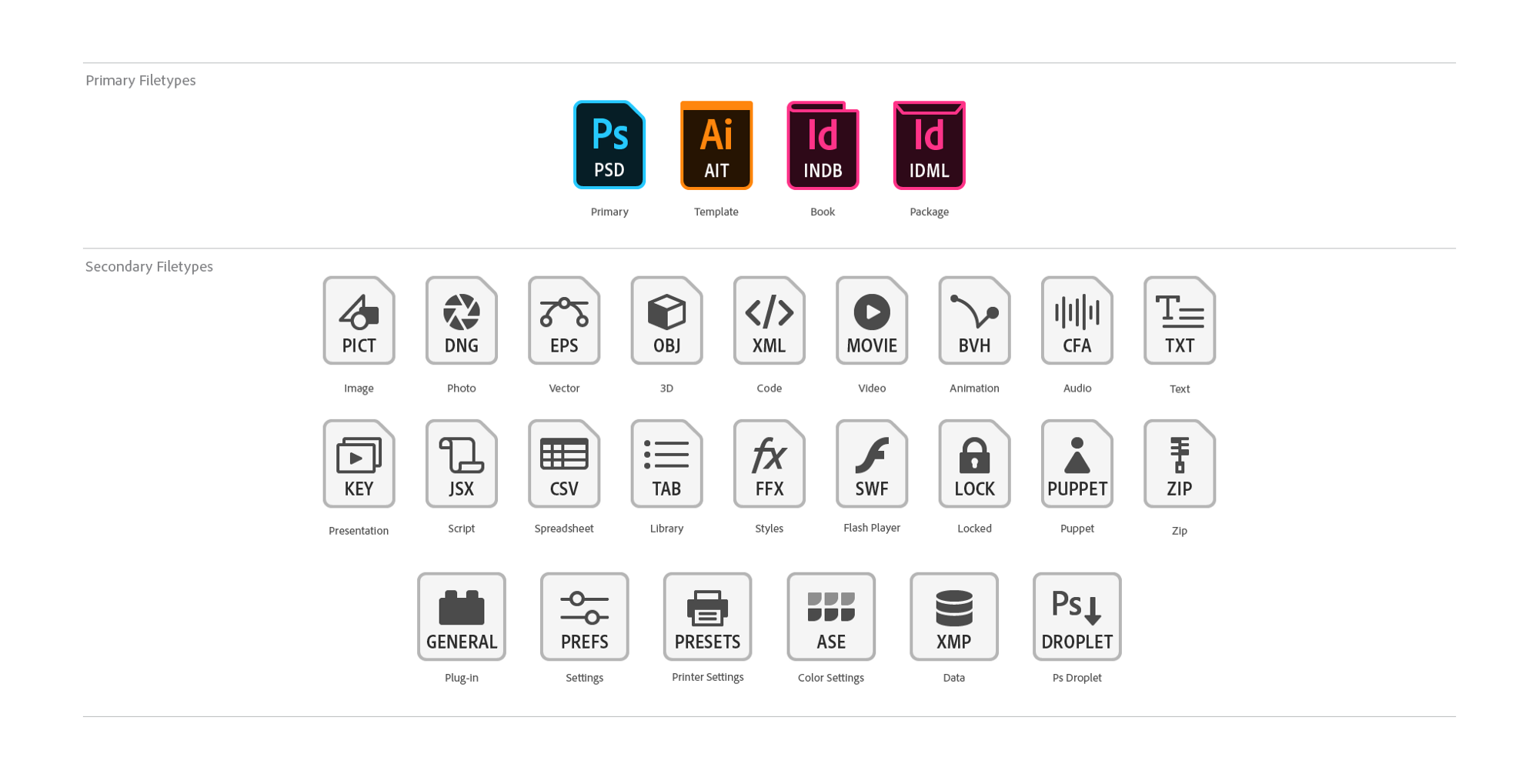 Icons Mac High Sierra Adobe Community 2000x1019 Icons Mac High Sierra Adobe Community