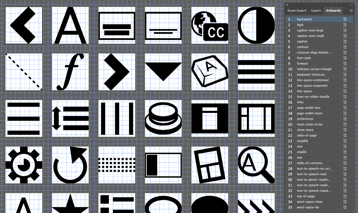 1232x732 Standard Workflow In Maintaining And Creating Icon Fonts