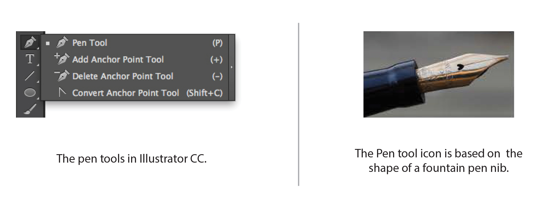 1917x768 The Illustrator Pen Tool Adobe Illustrator Blog