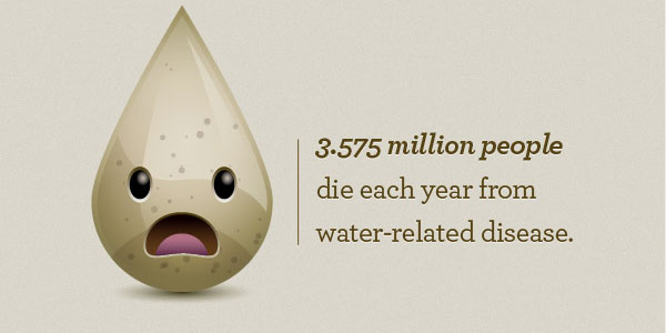 600x300 Brilliant Adobe Illustrator Icon Design Tutorials