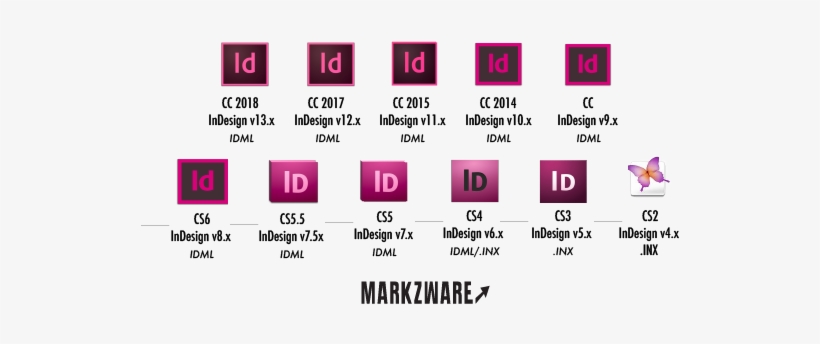 820x344 Indesign Application