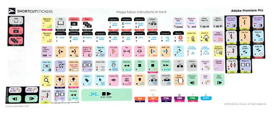 880x367 Premiere Pro Icon