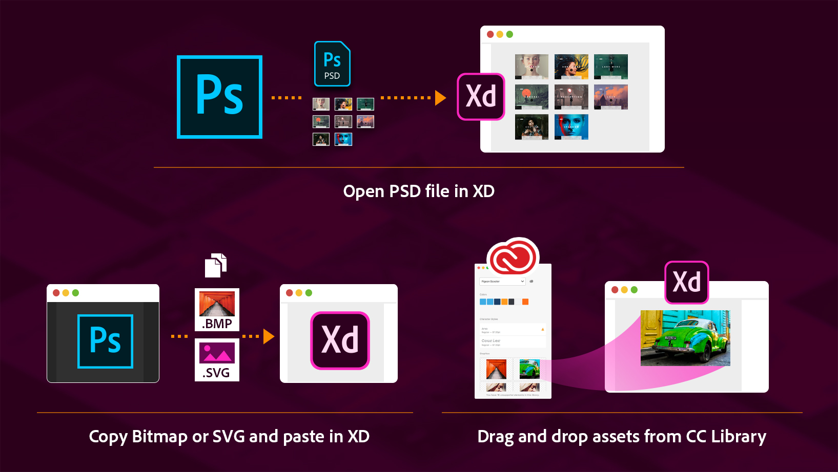 1635x922 Bring Assets From Other Applications Into Adobe Xd