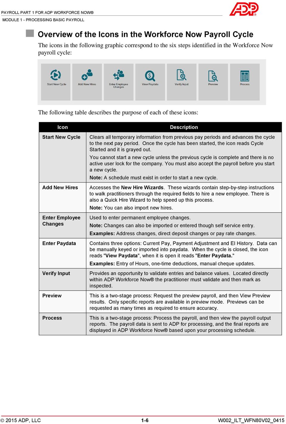 960x1420 Payroll Basics For Adp Workforce Now Automatic Data Processing