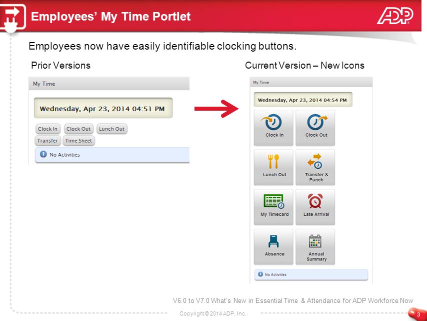 854x641 What's New In Essential Time Attendance For Adp Workforce Now