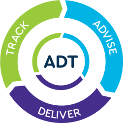 250x250 Our Energy Management Approach Erm Power