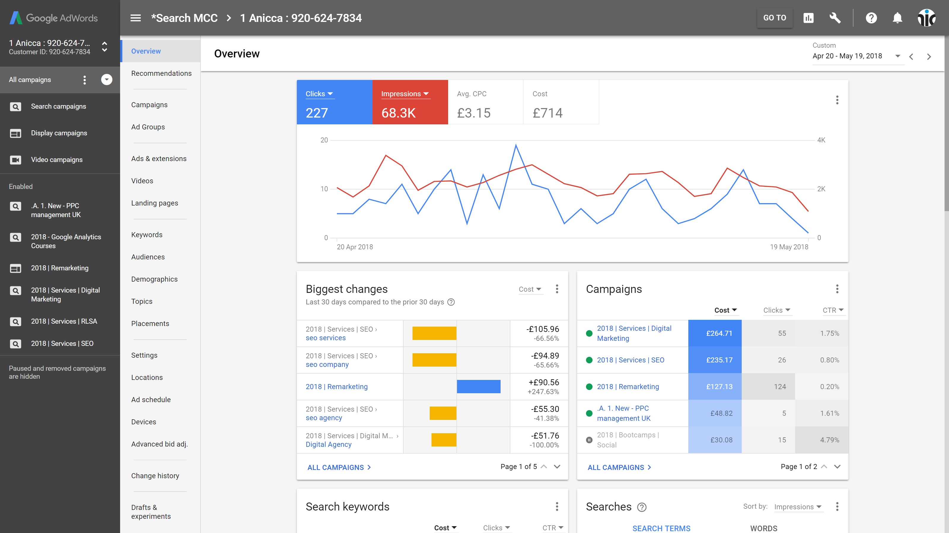 3200x1800 Using The New Google Adwords Dashboard