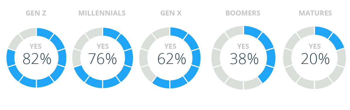 1192x377 All The Things From Afp Icon