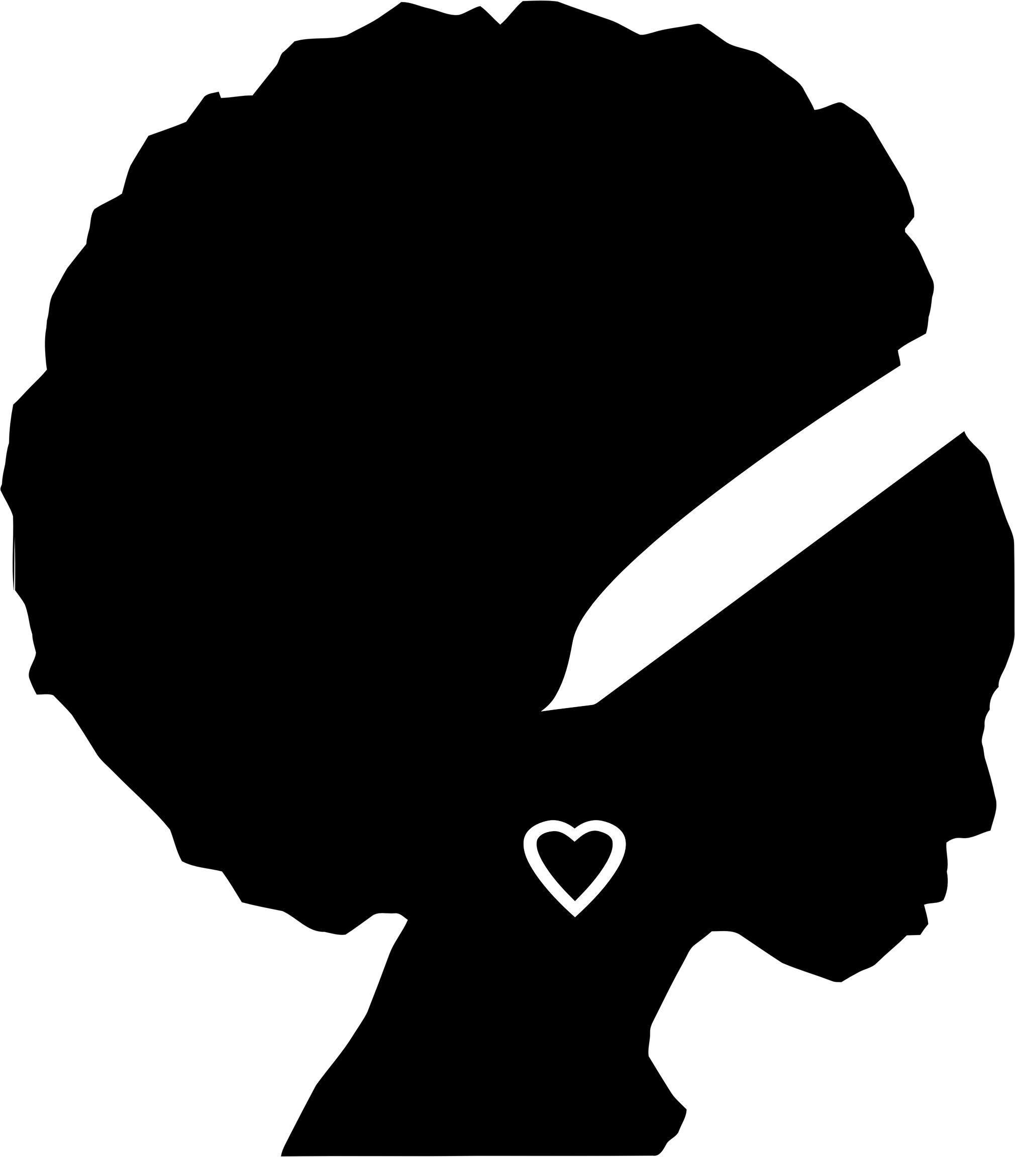 2020x2304 African American Woman Silhouette Icons Png