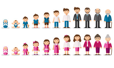 398x240 Age Icon Photos, Royalty Free Images, Graphics, Vectors Videos