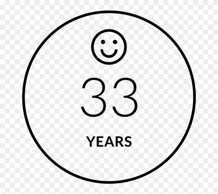 880x785 Age Icon Png