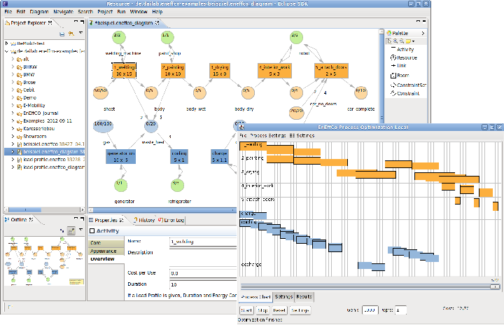 720x464 Figure From A Multi Agent Approach To Professional Software