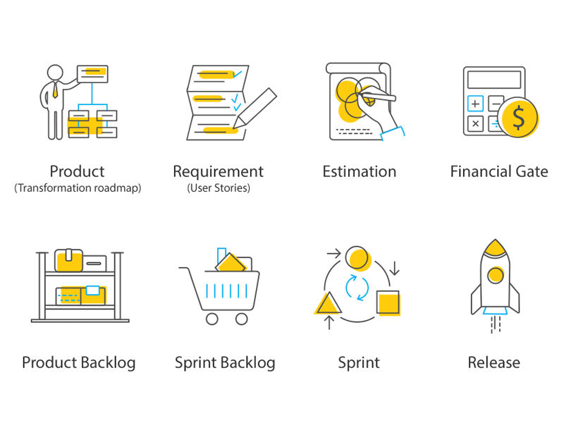 800x600 Agile Development Icons