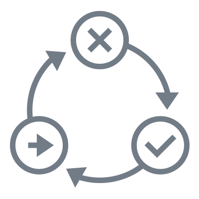 400x400 Light Software Consulting Test Driven Development Process