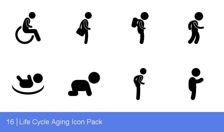896x528 Download Life Cycle Aging Icon Pack