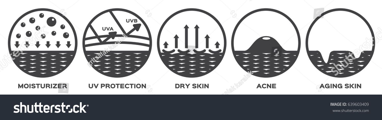 1500x472 All Skin Vector Icon