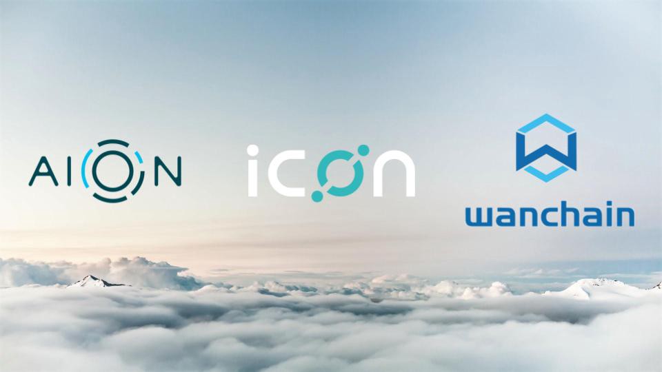 960x540 Blockchain Interoperability Alliance Icon X Aion X Wanchain