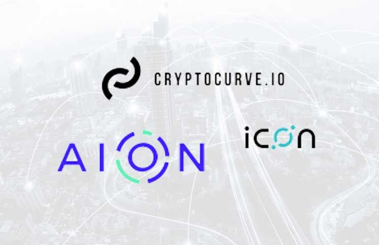 745x481 Cryptocurve Blockchain Project Integrates Icon And Aion Before