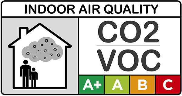 600x316 Snmp Modbus Indoor Air Quality