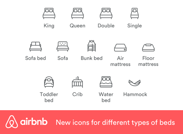 740x540 New Airbnb Features