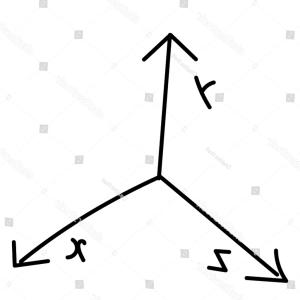 300x300 Doodle Icon Linear Algebra Function Hoodamathrun