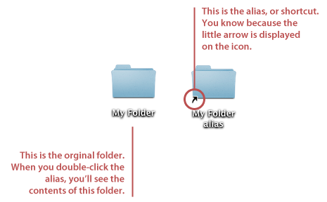 How To Make An Alias 465x288 How To Make An Alias