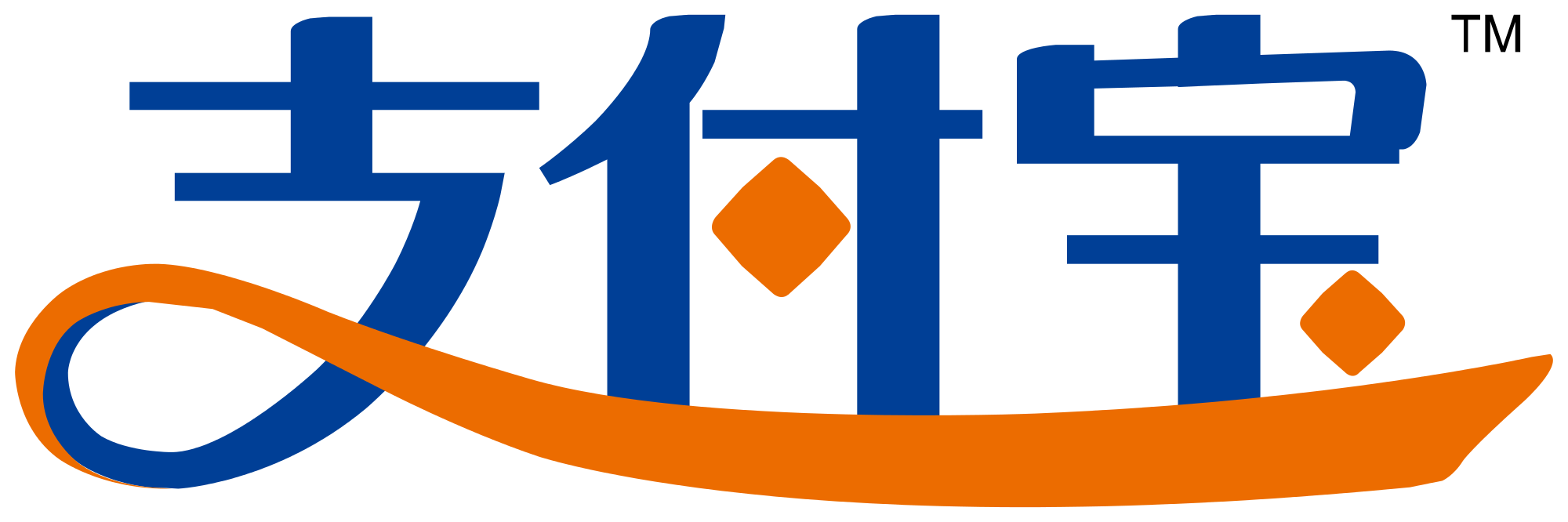 2000x666 A Beginners Guide To Alipay