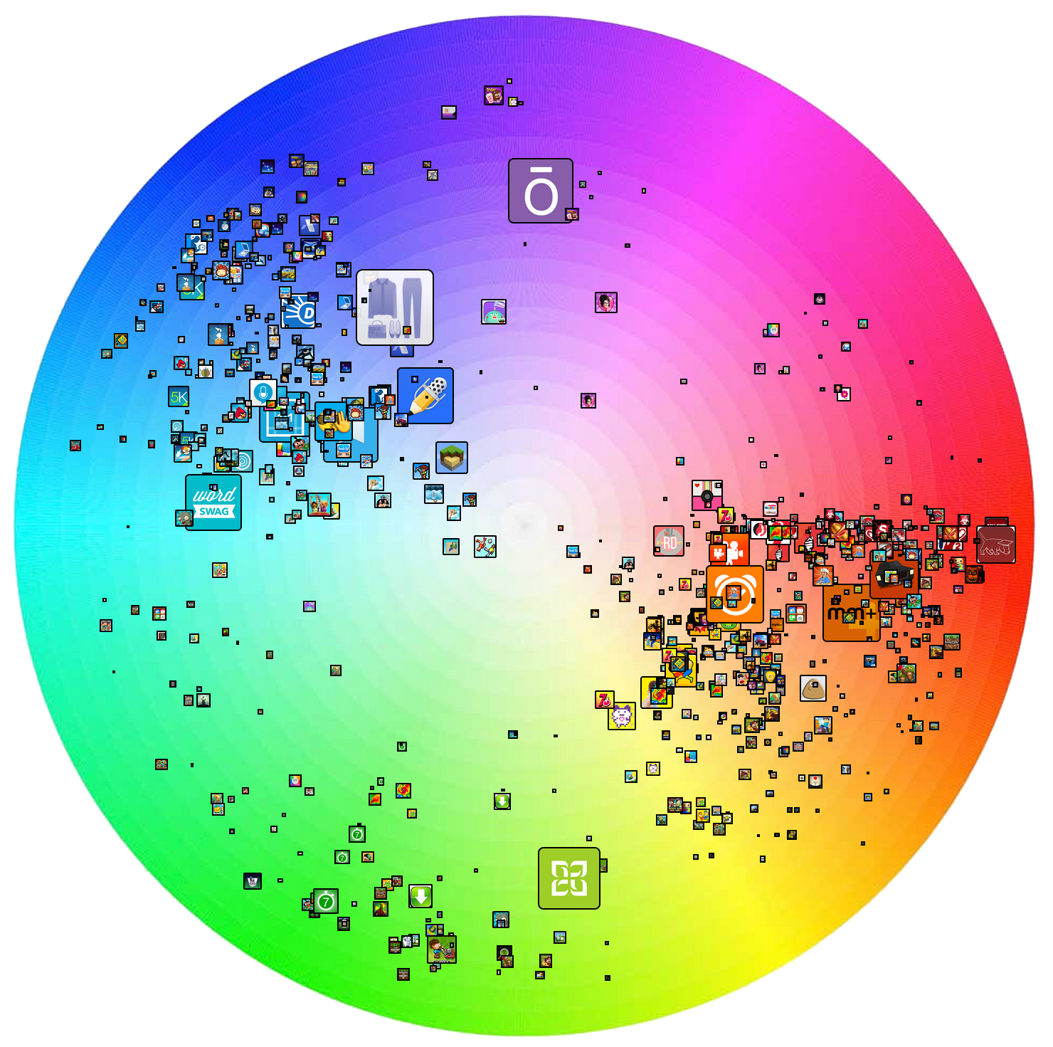 1480x1471 The Colors Of An App Icon