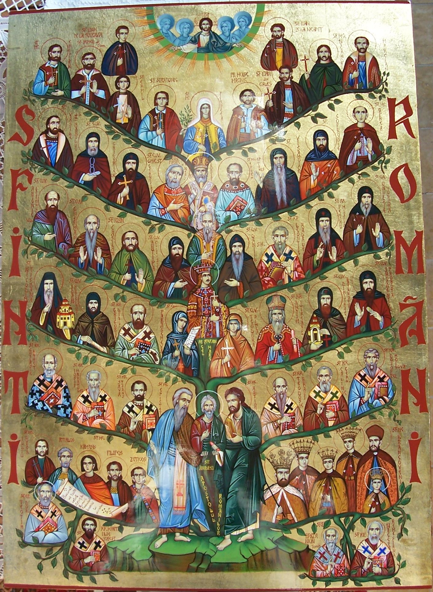 1410x1929 The Sunday Of The Romanian Saints A Universal Celebration Of All