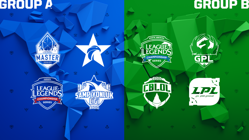 960x540 All Star News And Updates Lol Esports