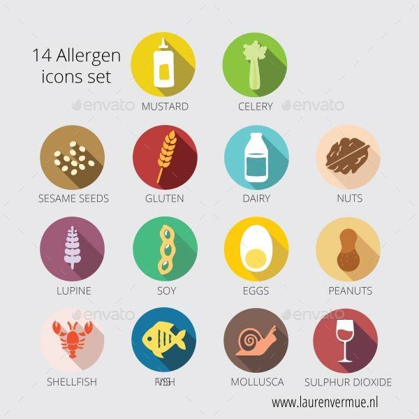 Allergy Icon