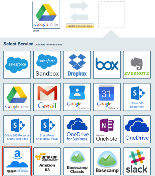 618x702 How To Backup Google Drive To Amazon Cloud Drive Cloudhq Support