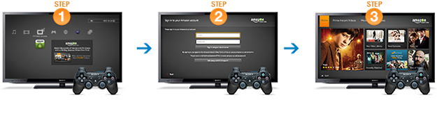 625x170 Amazon Instant Video On Your Playstation