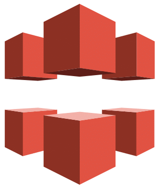 327x389 Integrating Aws Cloudfront With Wordpress