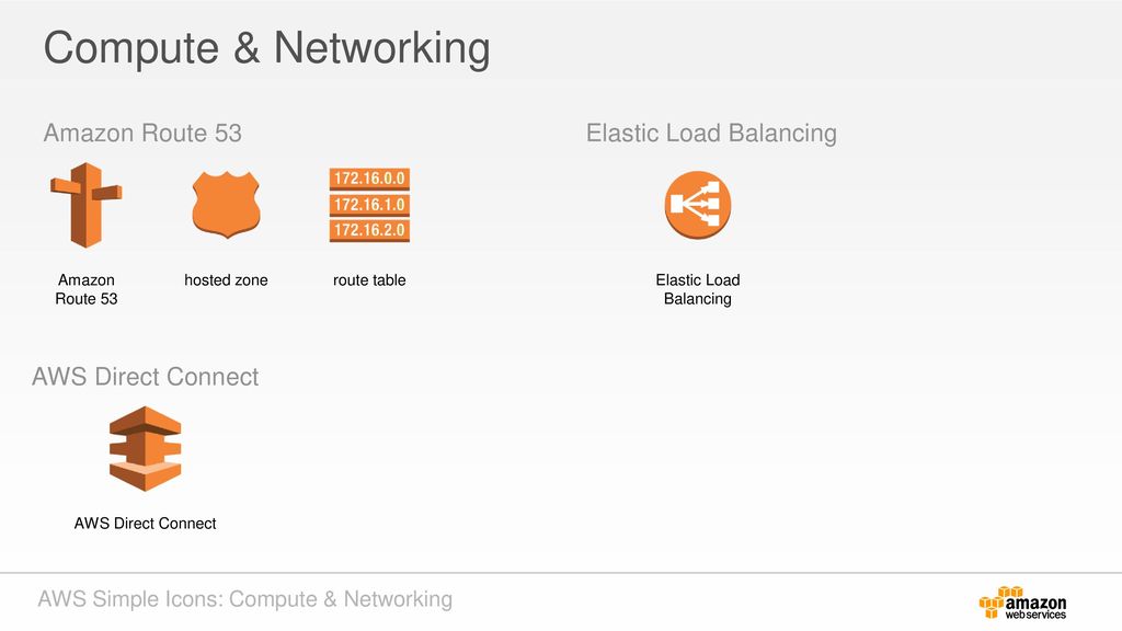 omnigraffle aws icons omnigraffle aws icons